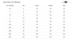 Mustard Georgette Chikankari Embellished Kurta Set -Lillys Clothing Shop Screenshot 1 413d13df ddd4 4372 af01 a661f96f0c86